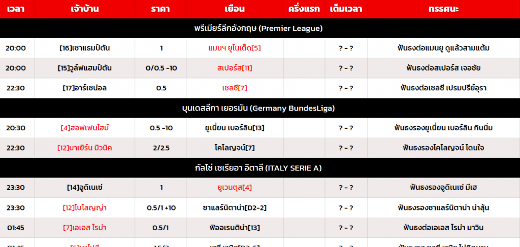 ตารางบอลสด เช็คตารางบอลสดวันนี้ ผลการแข่งขัน โปรแกรมการแข่งล่วงหน้า